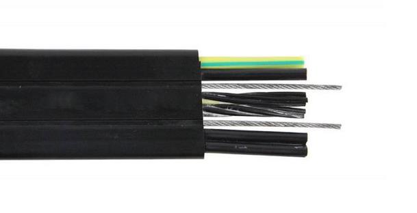 行车扁电缆有哪些型号规格
